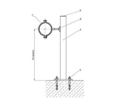 Крепления трубопроводов к полу в Гродно