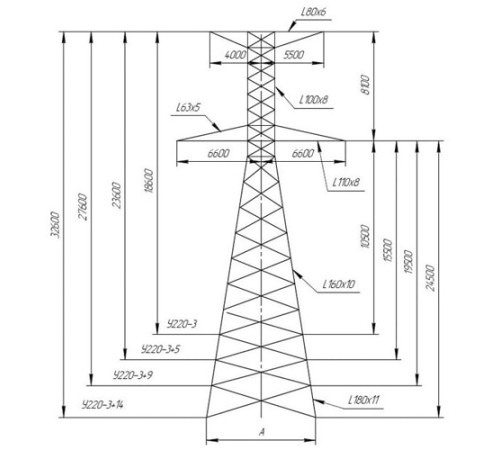 Анкерно-угловые опоры ЛЭП в Гродно с доставкой по РБ