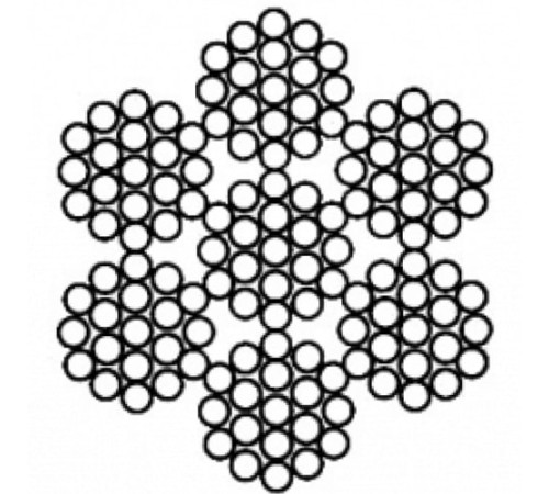 Канаты двойной свивки в Гродно для юридических лиц