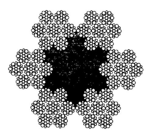 Канаты тройной свивки в Гродно для юридических лиц