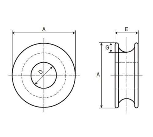 Коуши круглые стальные для канатов в Гродно
