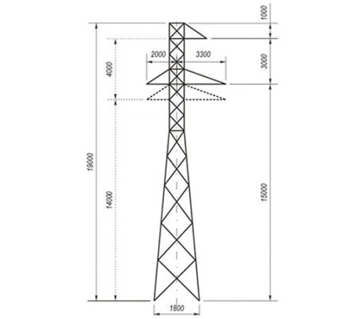 Переходные опоры ЛЭП в Гродно и Беларуси