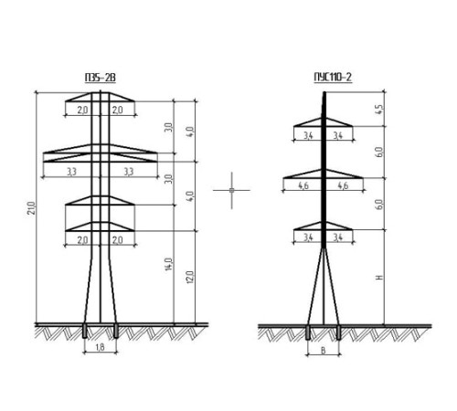 Промежуточные опоры для ЛЭП в Гродно и Беларуси