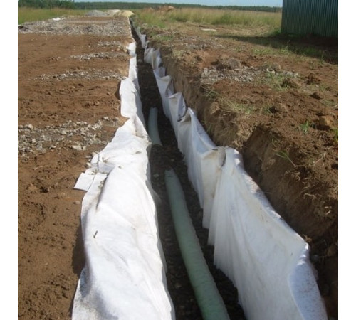 Противоэрозионные полотенца в Гродно для трубопроводов