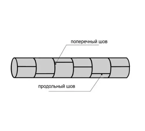 Трубы из обечаек в Гродно для промышленного строительства