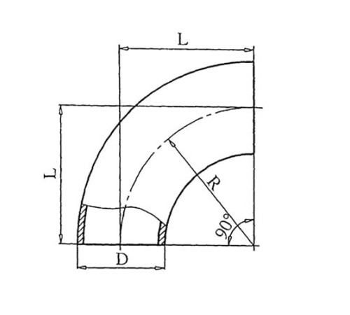 Теплоизоляционные отводы 90 градусов в Гродно