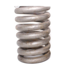 Винтовые цилиндрические пружины
