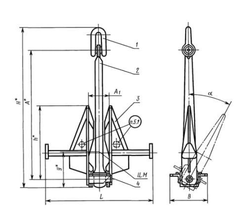 Якоря Матросова в Гродно для судостроения