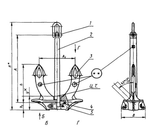 Якоря Холла для судостроения в Гродно