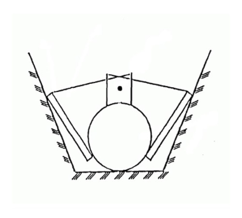 Железобетонные утяжелители УБТ для трубопроводов в Гродно